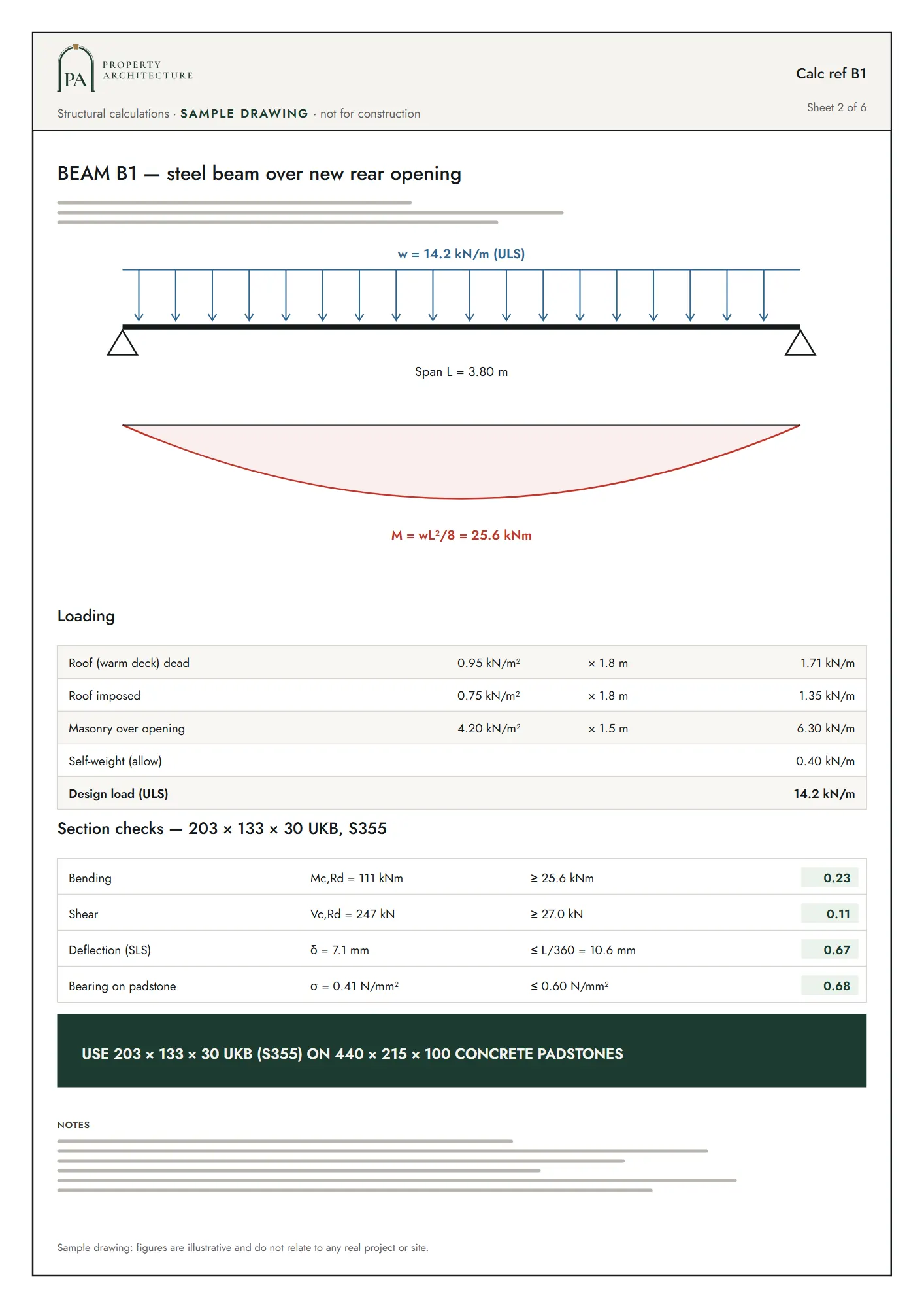 Sample calculation sheet for a steel beam